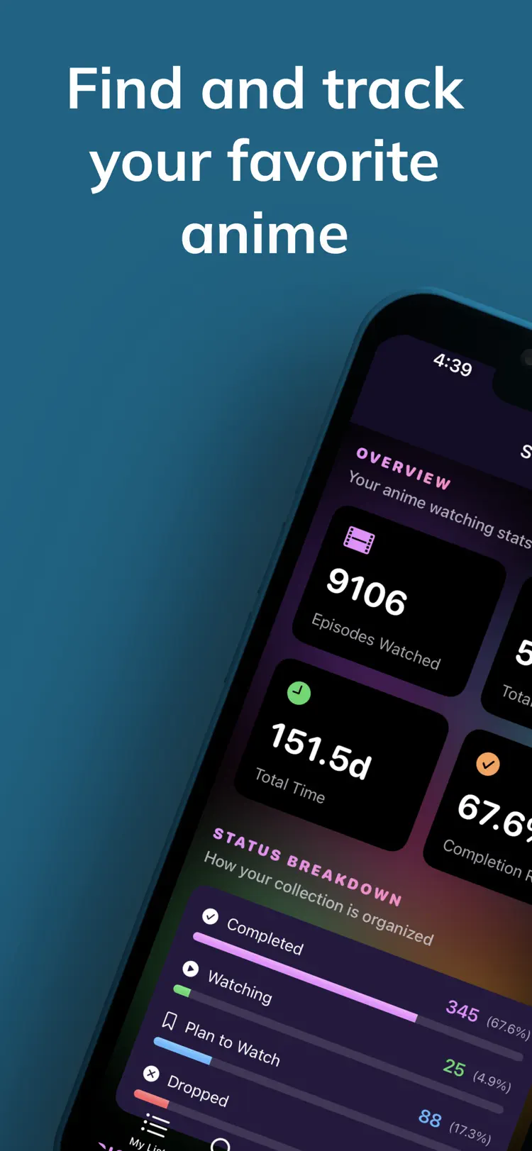 Find and track your favourite anime — the statistics screen showing episodes watched and total time.